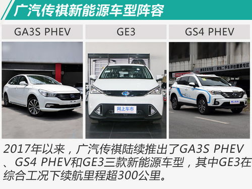 廣汽傳祺將布局7款電動(dòng)車(chē) 首推增程式產(chǎn)品系列