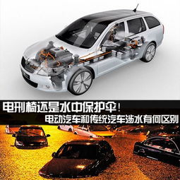 詳解電動(dòng)汽車(chē)涉水問(wèn)題 危險(xiǎn)嗎 漏電怎么辦